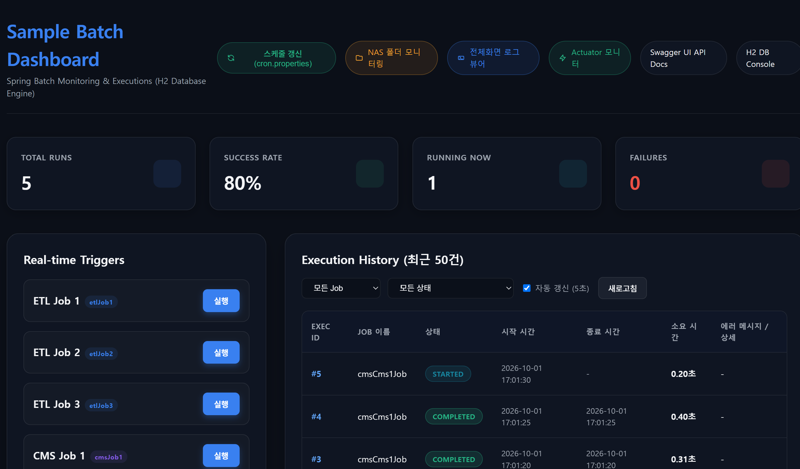 EAMS Batch Dashboard